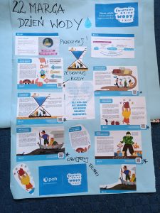 Plakat przybliżający cel tej kampanii