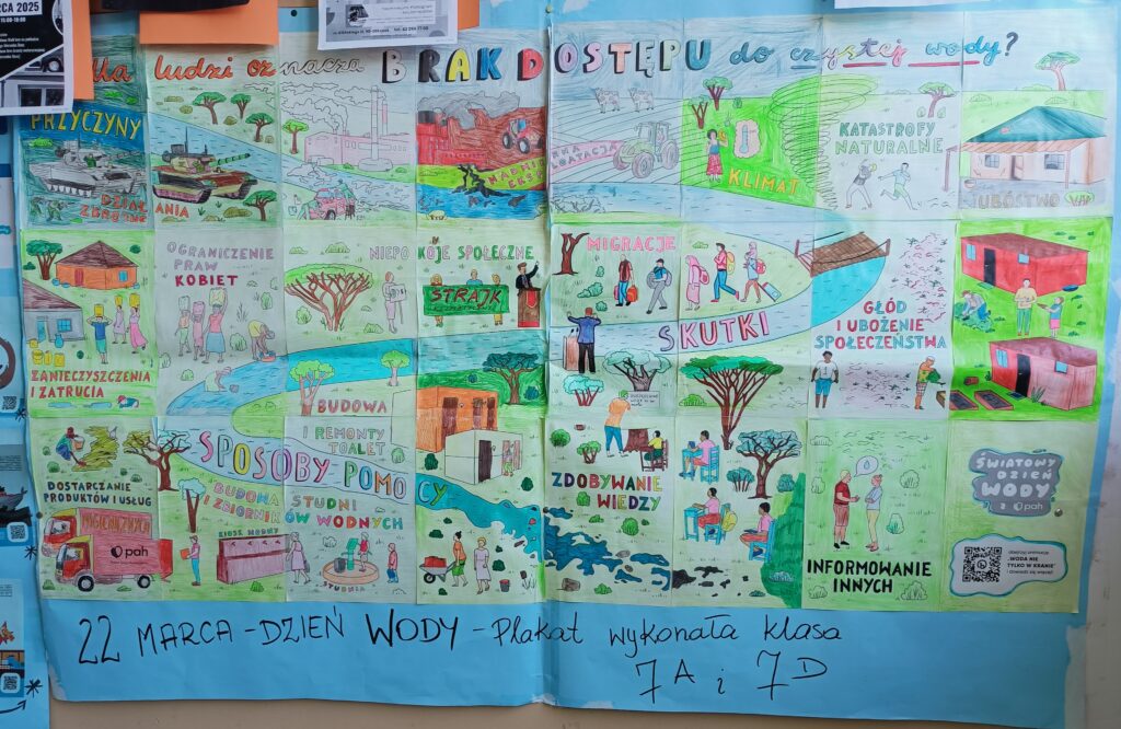zdjęcie plakatu o Dniu Wody zrobionego przez dzieci