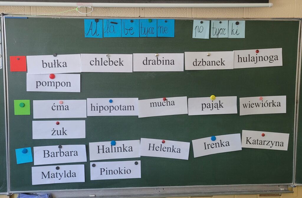 słowa ułożone na kartkach jedno za drugim na tablicy