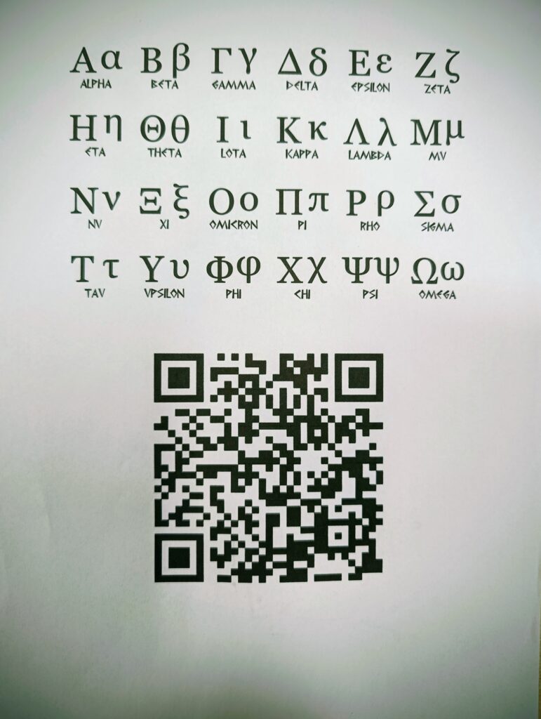 alfabet i kod qr