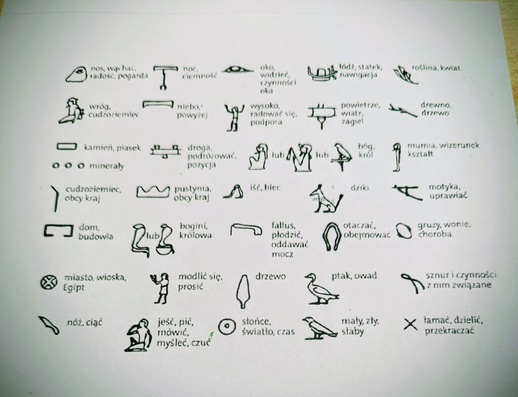 rysunki i nazwy jako  hieroglify 