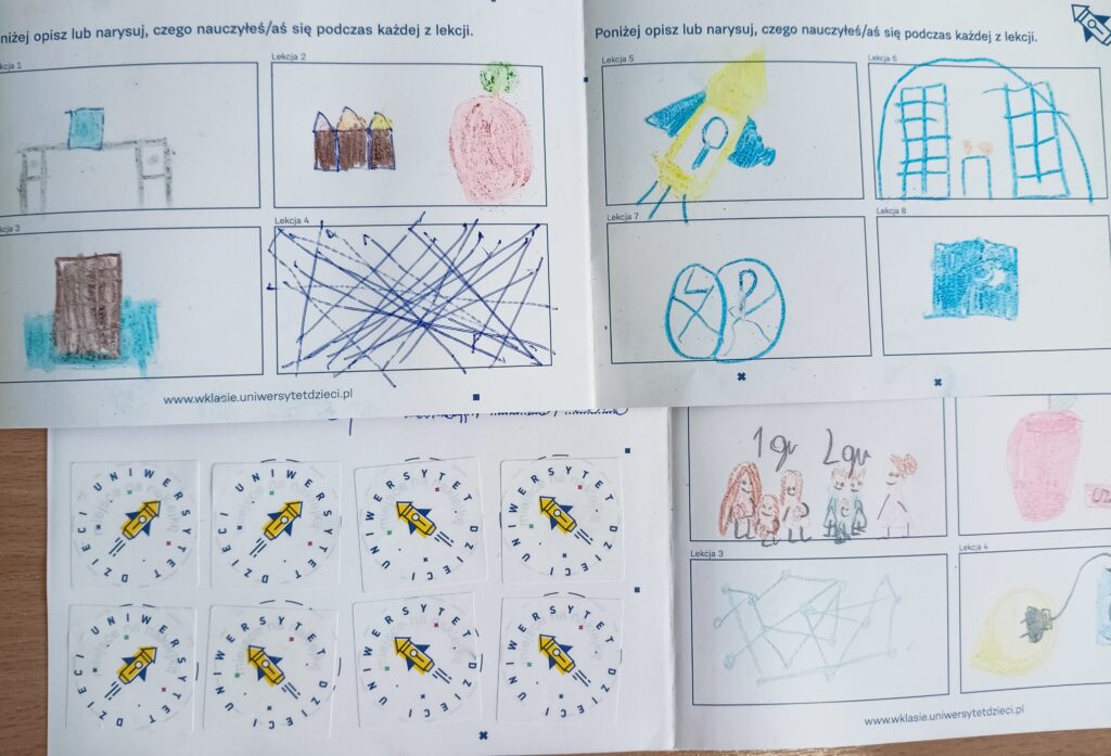 zdjęcie indeksów i ich rysunków w środku