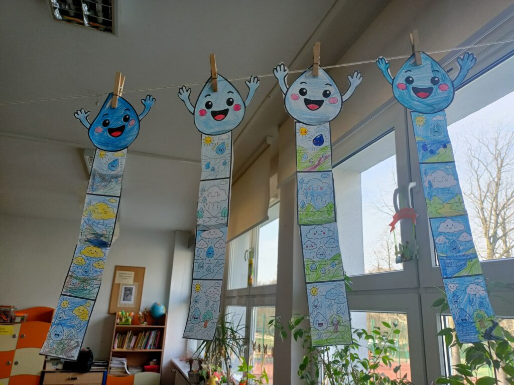 zdjęcie prac dzieci, wycięte pomalowane kropelki wody z rysunkami przypięte do sznureczka, wiszą nad sufitem