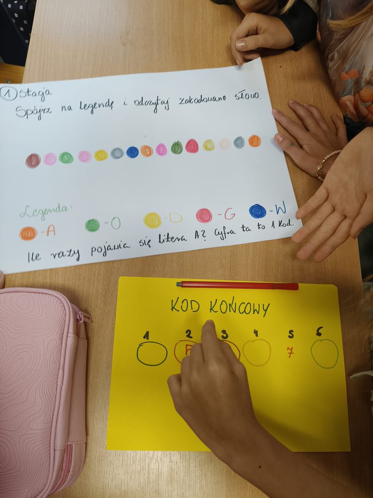 zdjęcie przedstawia kartki z napisami i kolorowymi kropkami